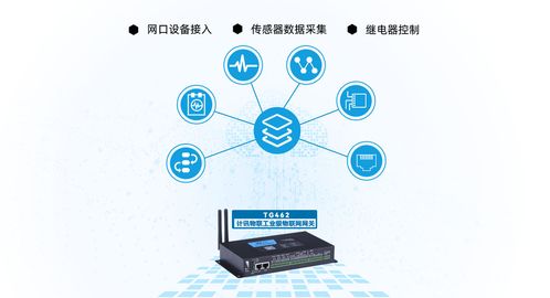 PLC遠(yuǎn)程控制網(wǎng)關(guān) 開啟智能化生產(chǎn)新紀(jì)元，賦能人工智能應(yīng)用軟件開發(fā)